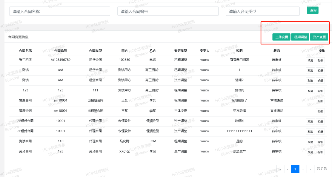 审核人员审核流程